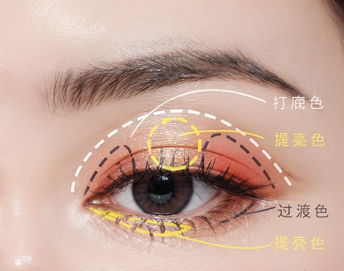 沈陽(yáng)化妝學(xué)校