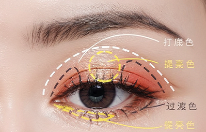 眼妝怎么顯得眼睛大又有神？沈陽化妝學(xué)校